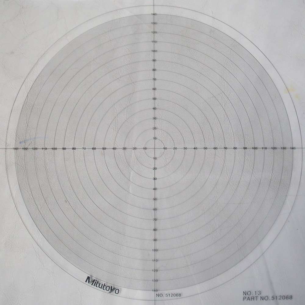 1pcs 512068 Optical Comparator Chart For Profile Projector Overlay Chart