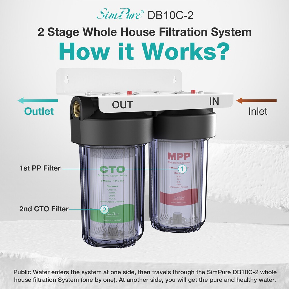 10Inch Big Blue Whole House Water Filter System Big Housing + 3 Set Extra Filter