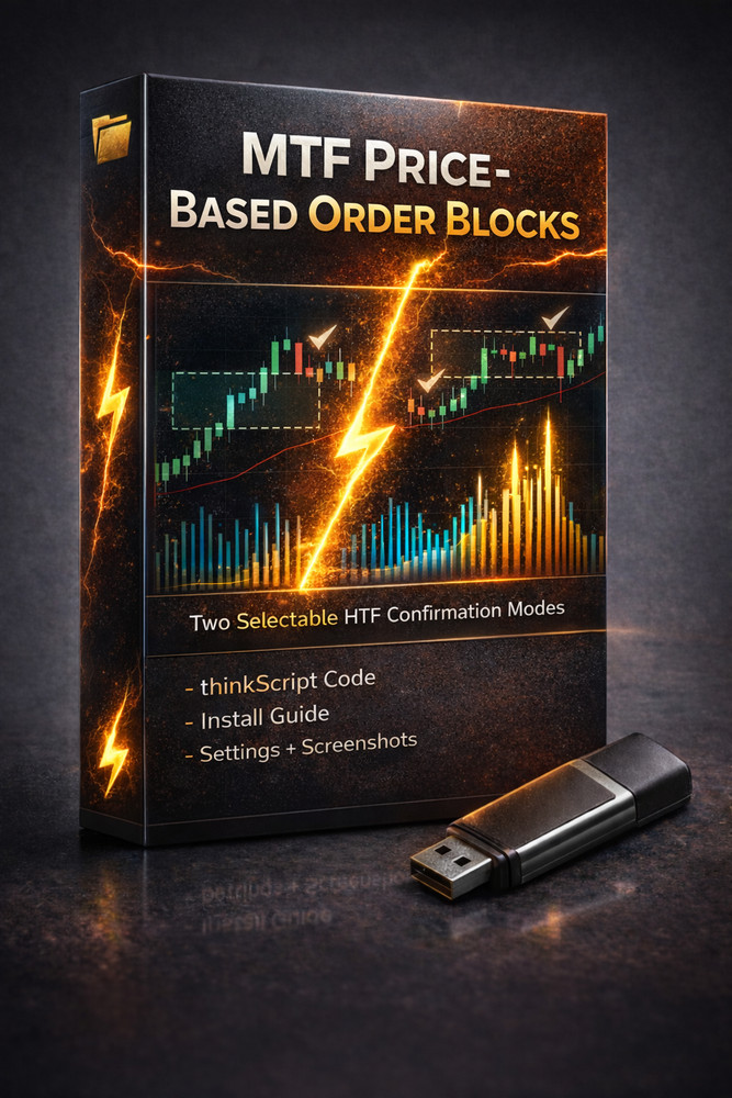 Thinkorswim Thinkscript Day Trading Multi-Timeframe Order Block, 2 Confirmations