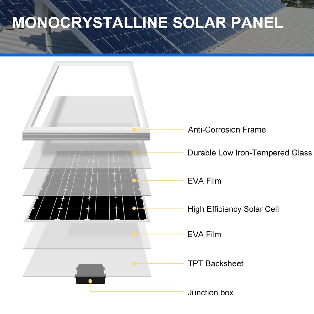 200W Solar Panel Kit 12V Battery Charger 30A Controller RV Marine Boat Off Grid