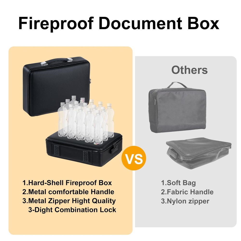 Fireproof Document Box - Hard-Shell Design Waterproof & Fireproof Document Sa...