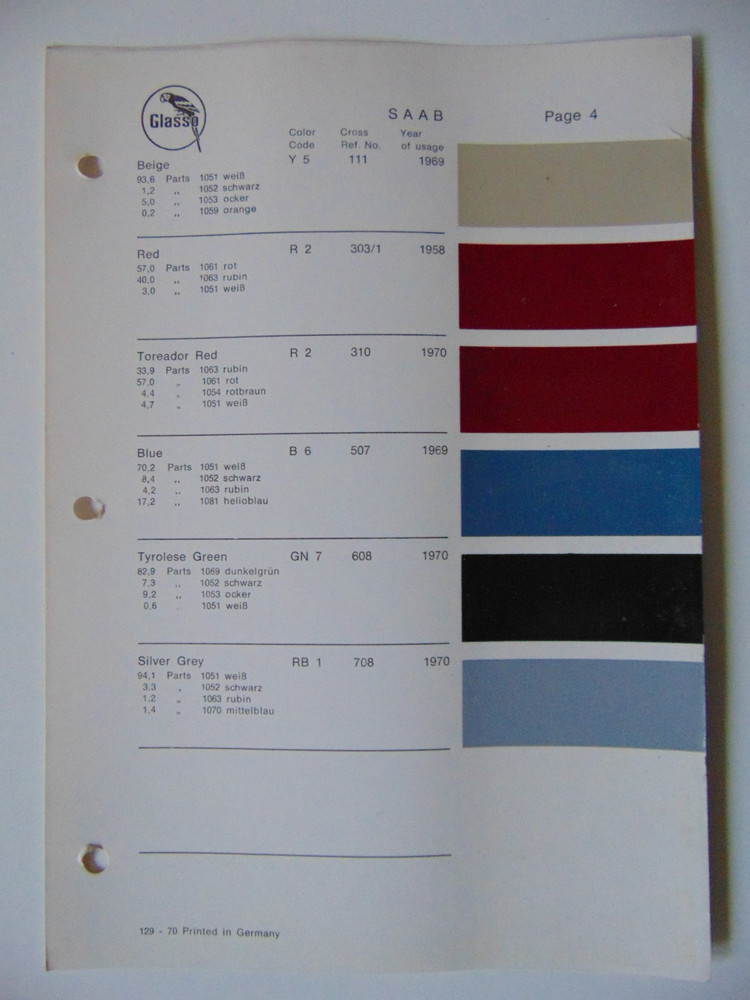 Original Glasurit SAAB Paint Chips Sheet - 1958-1970