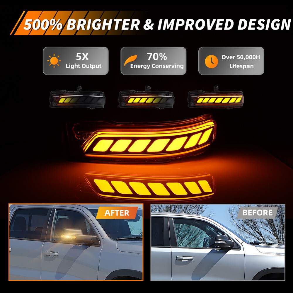 Smoked Lens Dynamic Sequential Blink LED Side Mirror Cap Lights For 19+ RAM 1500