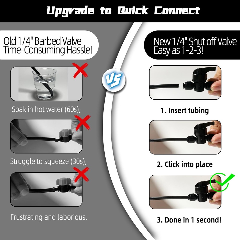 10 Pack Quick Connect 1/4" Drip 10PCS Irrigation Shut Off Valve