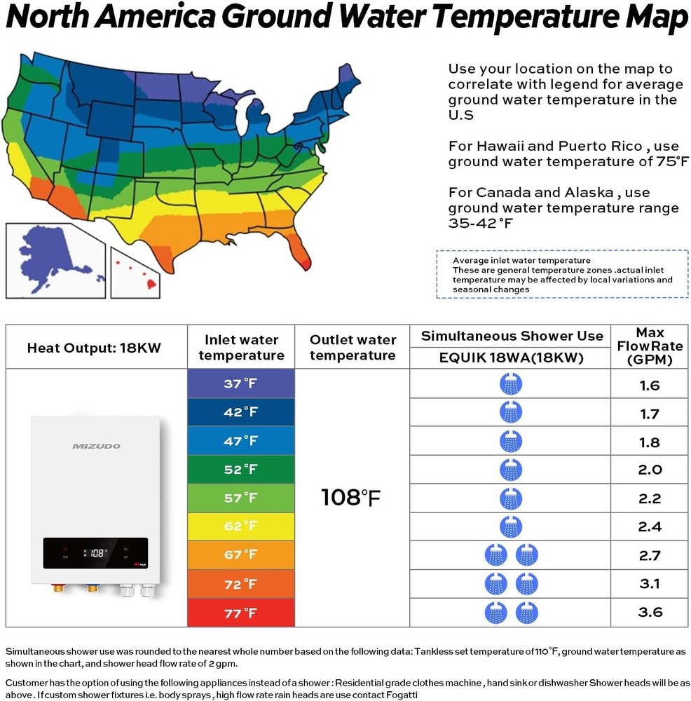 MIZUDO 18kW Tankless Water Heater Electric 240V Up to 4.2 GPM Remote Control