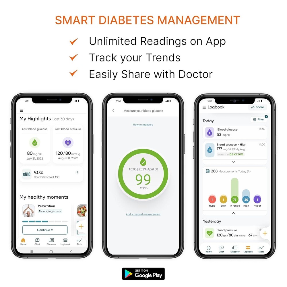 All-in-One Diabetes Testing Kit with Glucometer, Lancets & Strips for Android