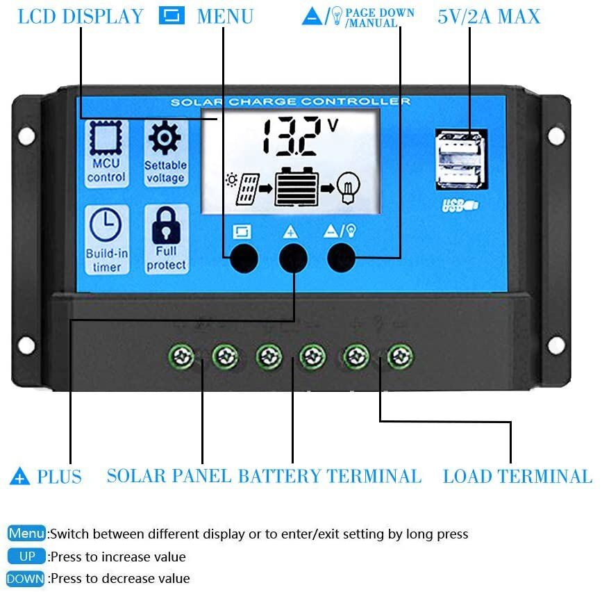 100A Solar Panel Regulator Charger Controller 12V/24V Auto Focus Tracking