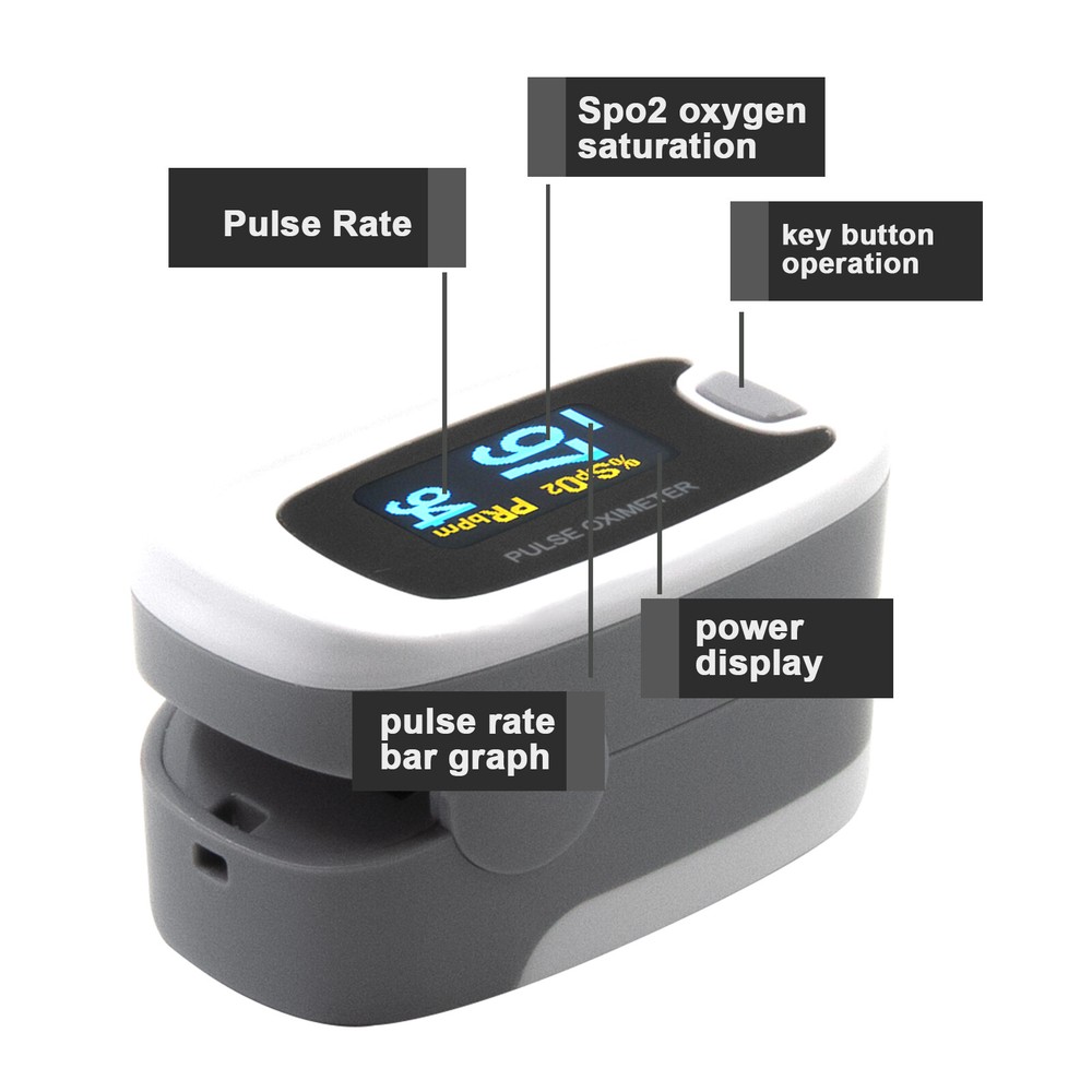 TFT Oximeter Finger Pulse Oximeter Digital Oxygen Meter Clip Spo2 Pr Sensor OLED