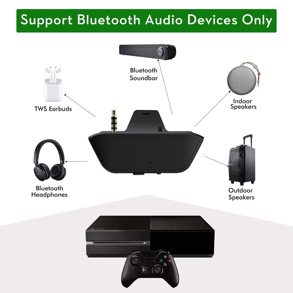 Bluetooth Transmitter Dongle for Xbox Controllers