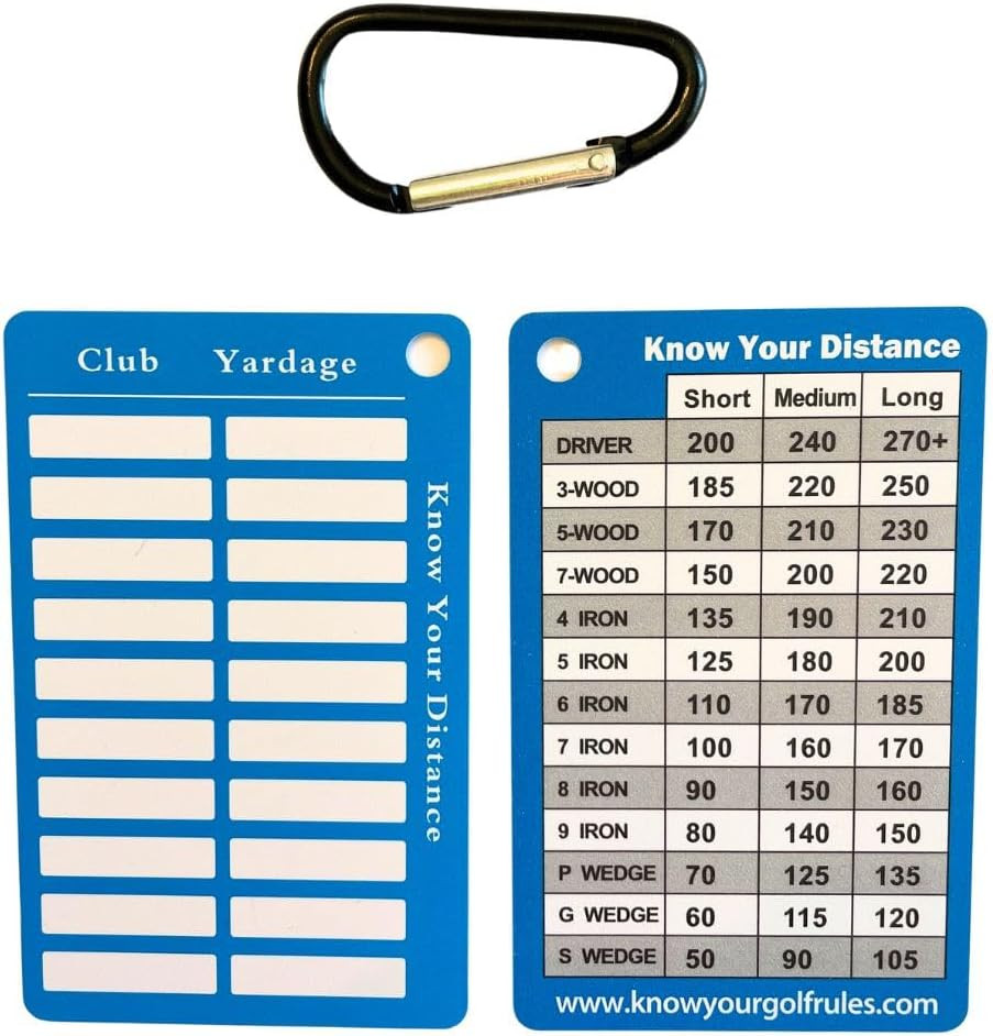 Golf Distance/Yardage Tag - Attach to Golf Bag - Erasable - Quick Reference Golf