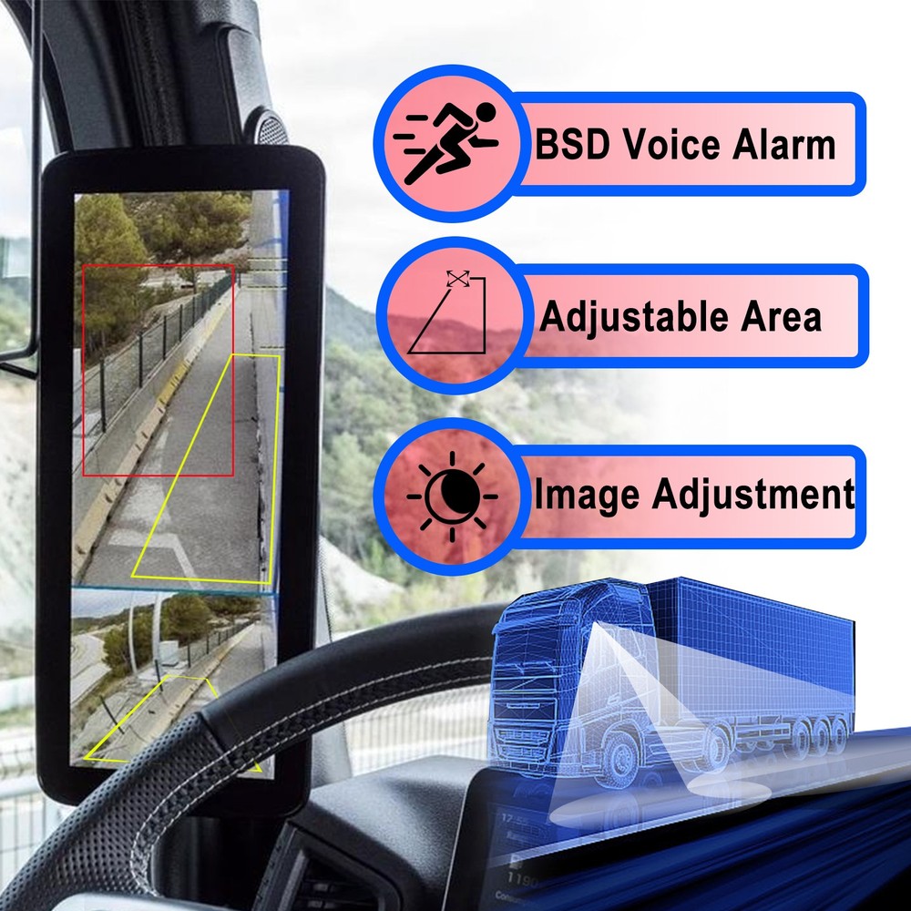 10.36" Truck Side View Camera System | 2CH Split Screen IR HD Night Vision DVR