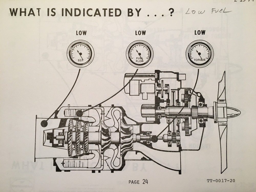 TroubleShooting the TPE331 Engine from the Cockpit booklet