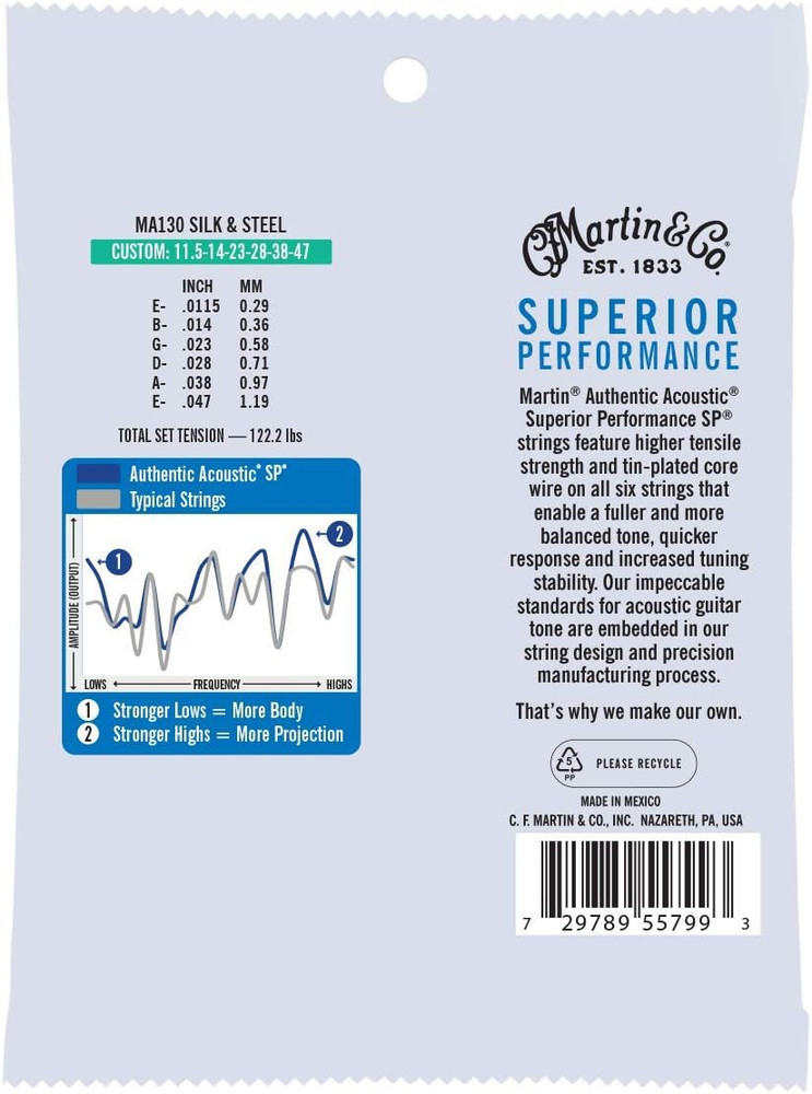 Authentic Acoustic Guitar Strings Superior Performance Custom 11.5 47 Silk