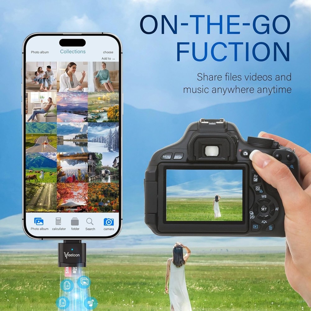 Type C Micro SD/TF Card Reader，Portable OTG Adapter with Space Grey