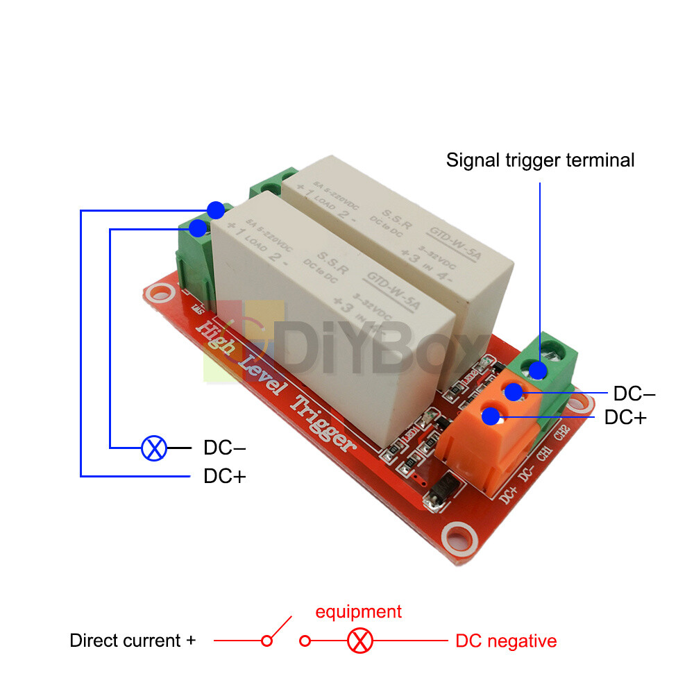 5A 2/4/8 Channel High Level Trigger DC-DC Solid State Relay Module