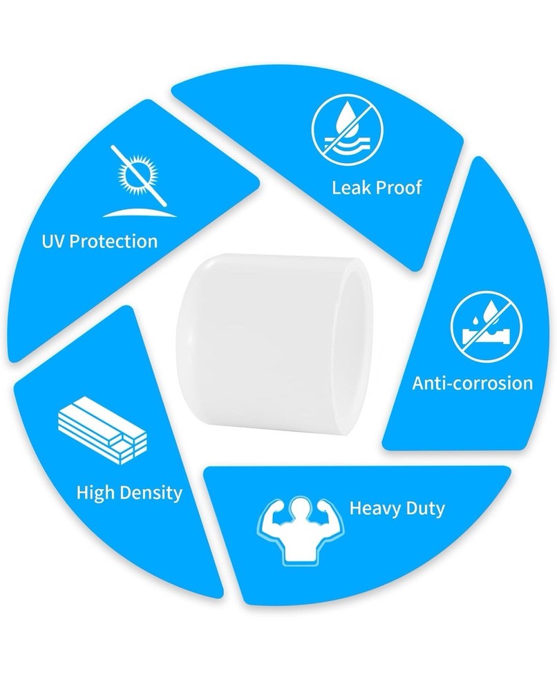 Lesso 1/2” PVC Pipe End Cap Fitting Sch 40 White