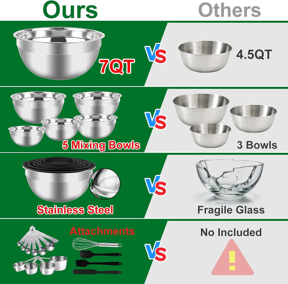 Stainless steel mixing bowls with lids set