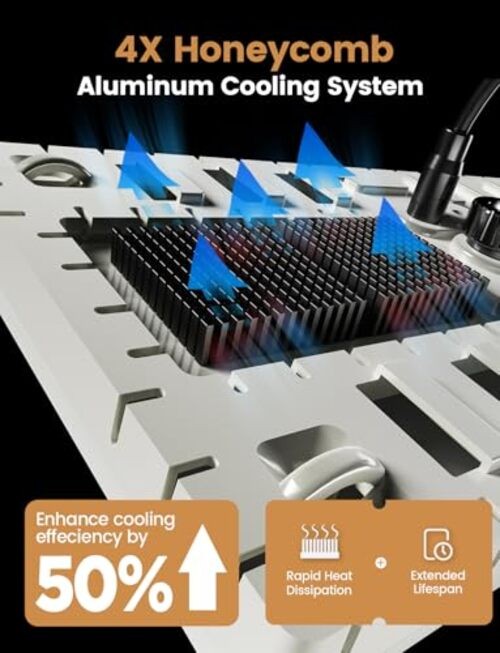 Plant Grow Light, [Smart APP & Expansive 2x2 Ft Coverage] 60W(With Stand)