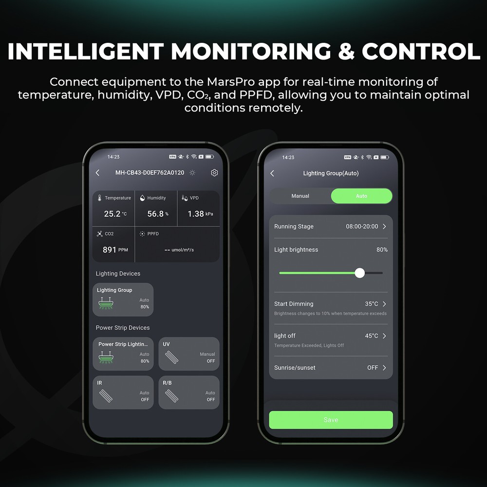 Mars Hydro Controller 43 Smart Environmental Control System Humidity CO2 PPFD
