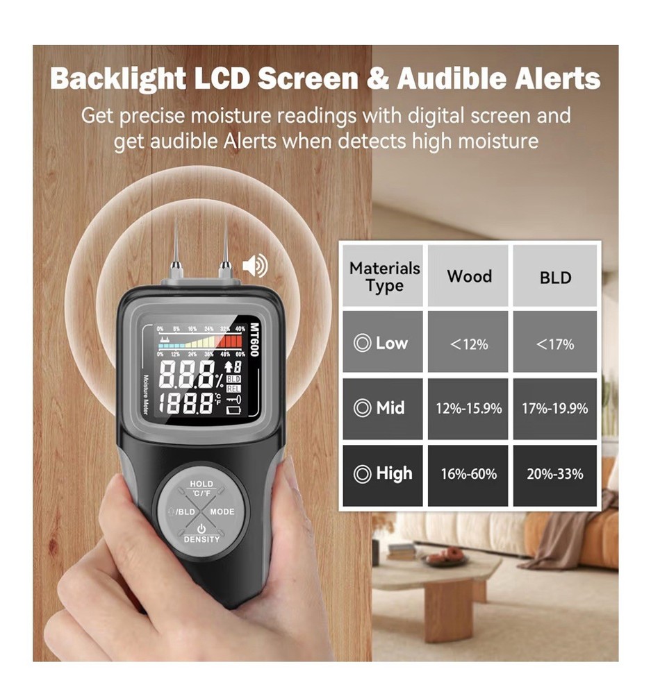 Wood Moisture Meter Model MT600