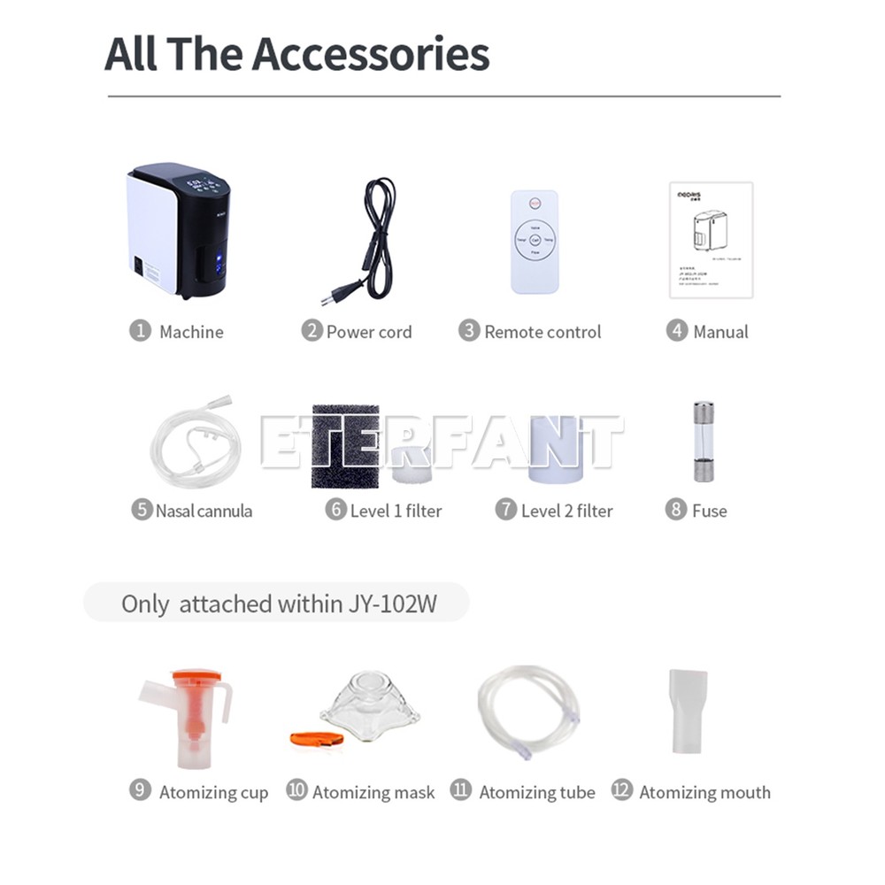 LCD Touch Scree Lab Generating Machine Hydrogen Generator Portable