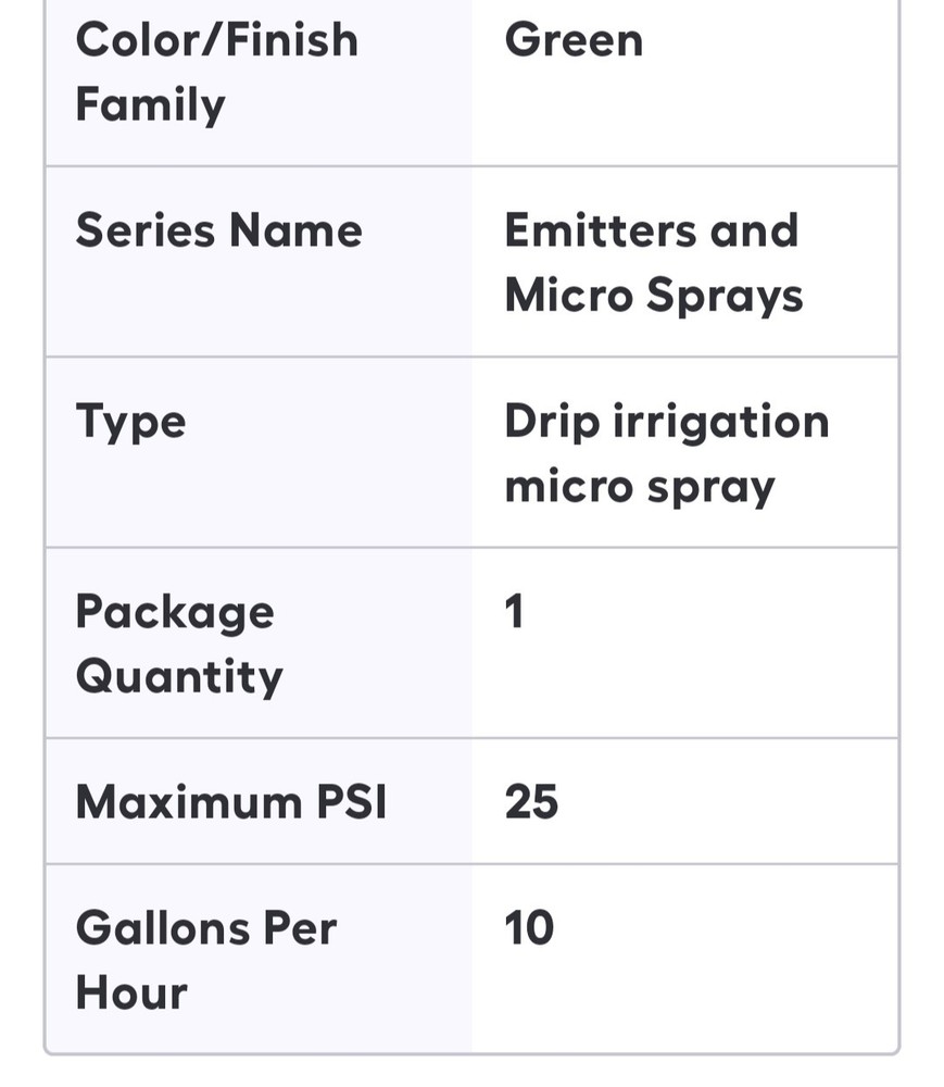 Lot Of 5 Orbit 10 GPH Adjustable Drip Irrigation Micro Spray