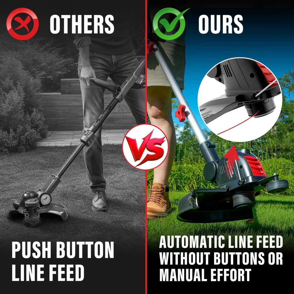 20V 12'' Cordless String Trimmer, Grass Trimmer&Edger with 8 Replacement Spoo...