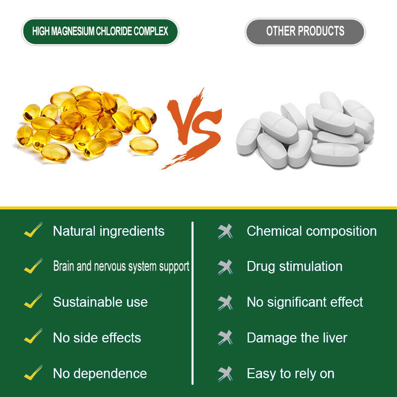 High Magnesium Chloride Complex 2000mg 120 Capsules - Nervous System Support