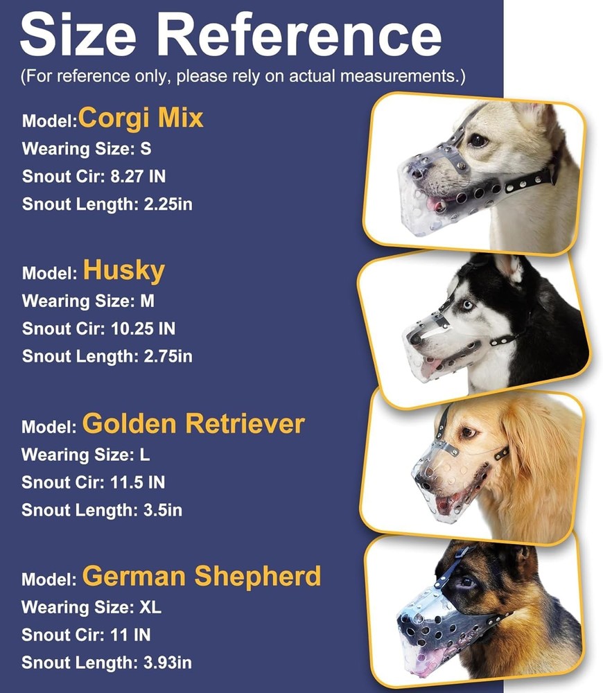 Dog Muzzle, Basket Muzzle for Small Medium Large Sized Dogs to Prevent Biting...