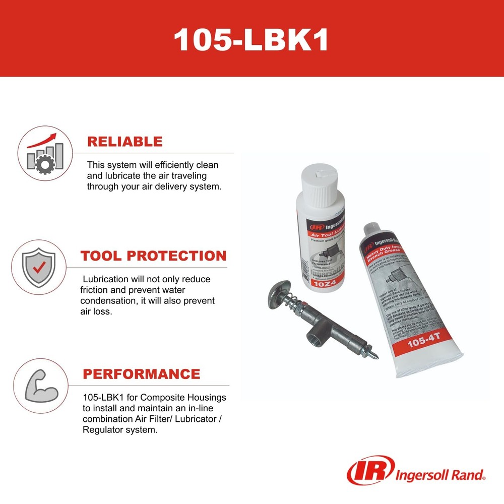 - Lube Kit For Impact Tools(Assembly/Dissassembly) (105-LBK1)