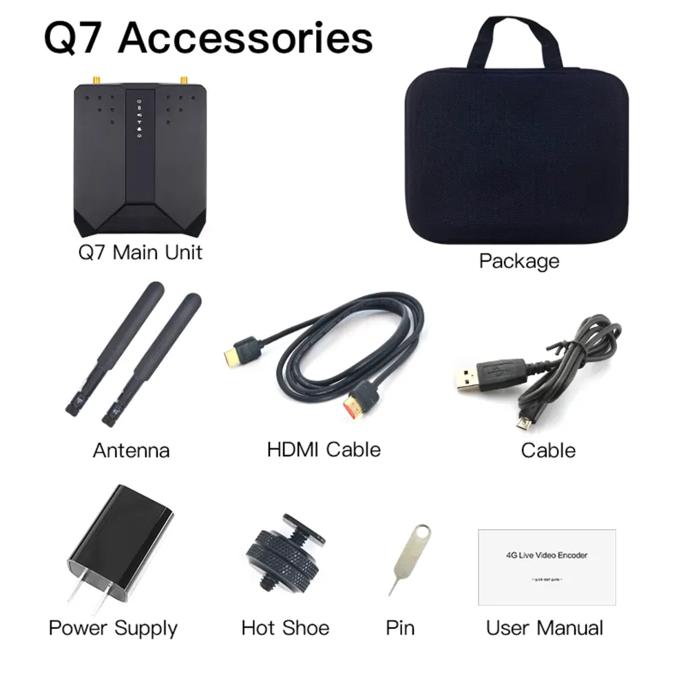 Q7 4G Live Video Encoder