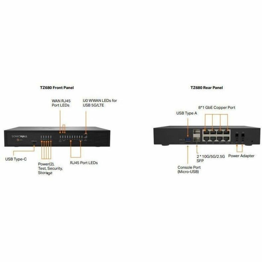 SonicWall TZ680 Network Security/Firewall Appliance
