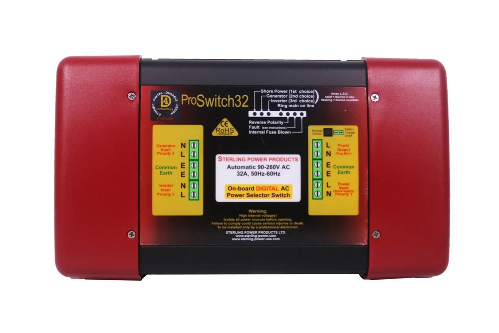 Crossover Switch 32A