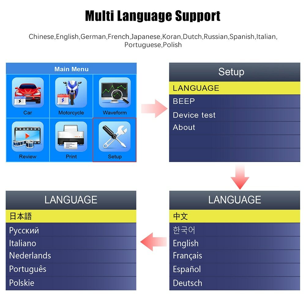 ANCEL BA301 Battery Tester Load Analyzer 6V 12V Voltage Cranking Charging System