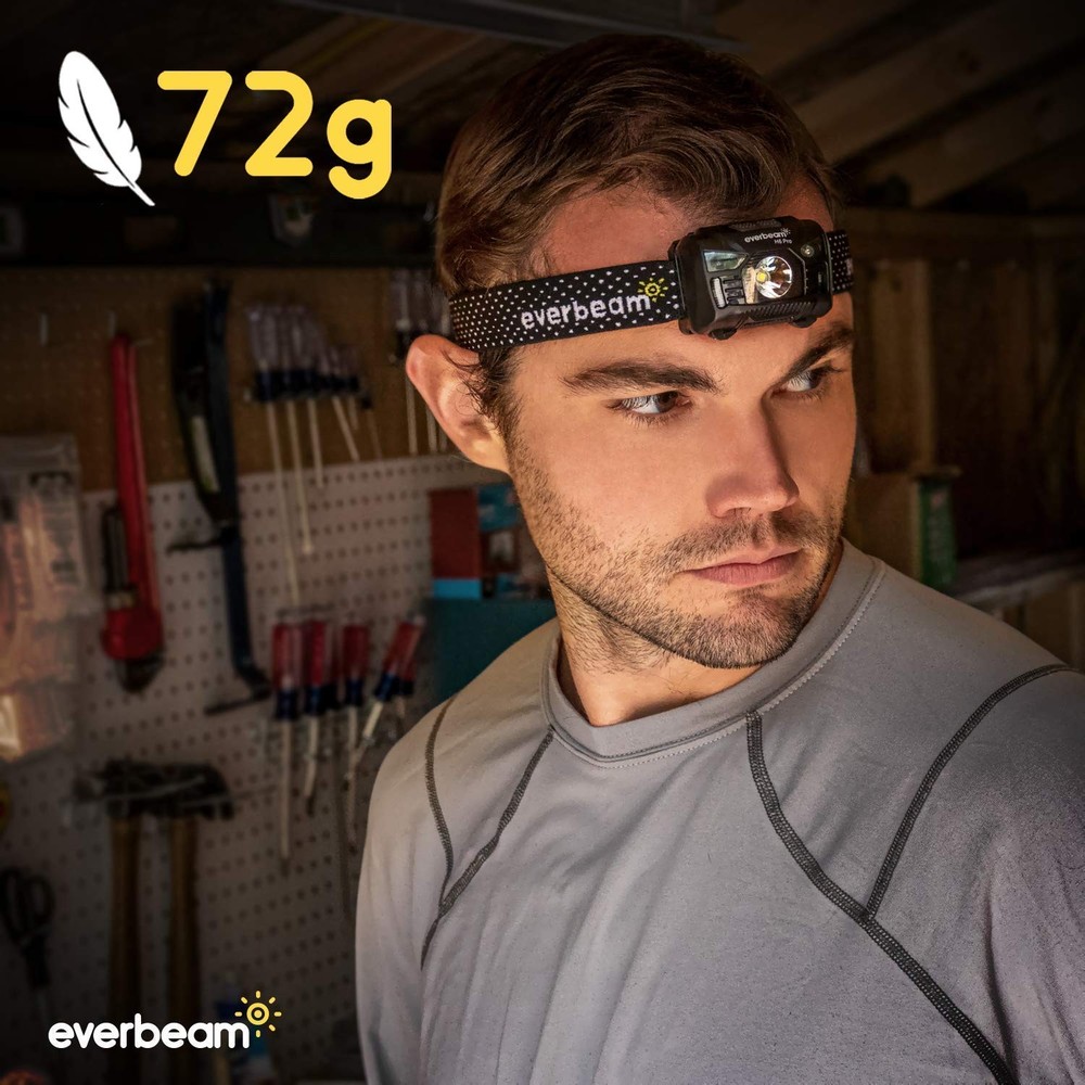 H6 Pro LED Head Torch Headlamp, Motion Sensor Control, 650 Lumen Bright 20 Ho...