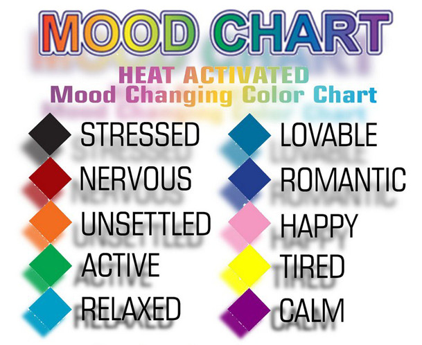 EYE MOOD RING