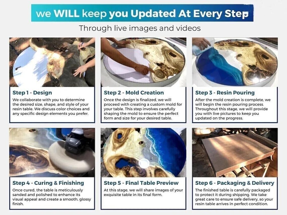 Custom Order Epoxy Resin Table - Epoxy Resin Dining Table, Epoxy Table Home Deco