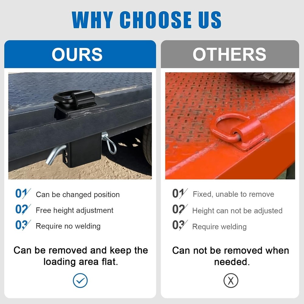 Trailer Stake Pocket D Ring Heavy Duty Adjustable Removable 4 Pack 12,000 lbs