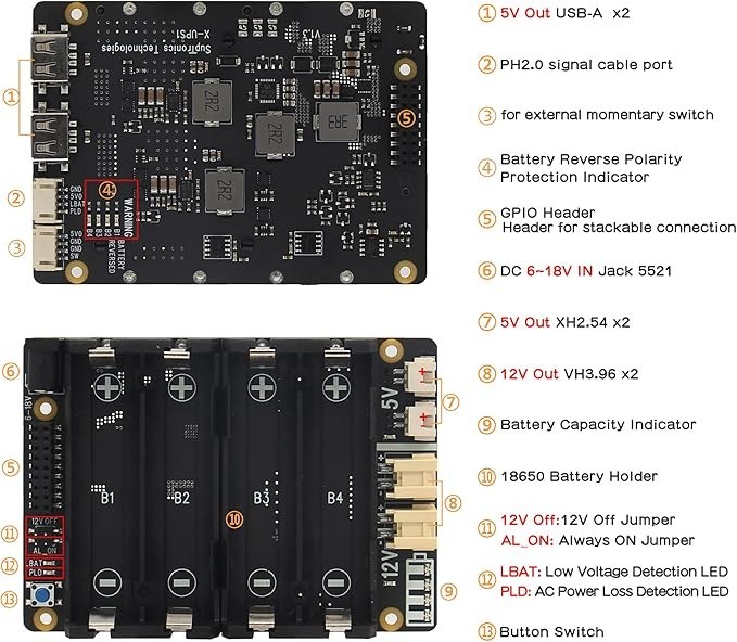 Geekworm 12V/5V Dual Output Universal SBC Stackable Compatible Raspberry Pi