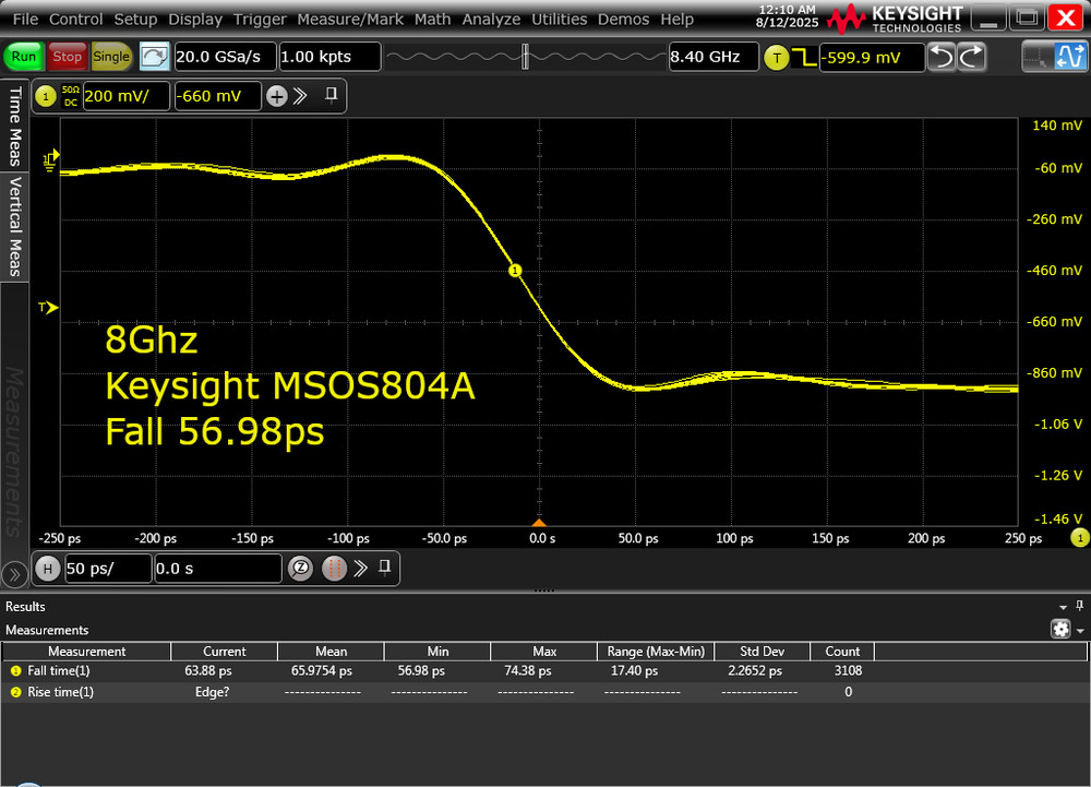 KLIP30 Programmable 30ps Fast Risetime Pulse Generator TDR Impedance Bandwidth