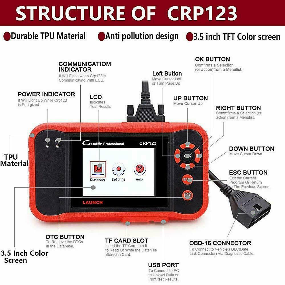 2024 LAUNCH CRP123 OBD2 Scanner Check Engine ABS SRS Code Reader Diagnostic Tool