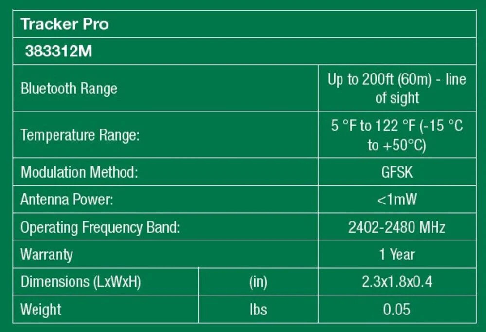 Metabo Hpt Tracker Pro