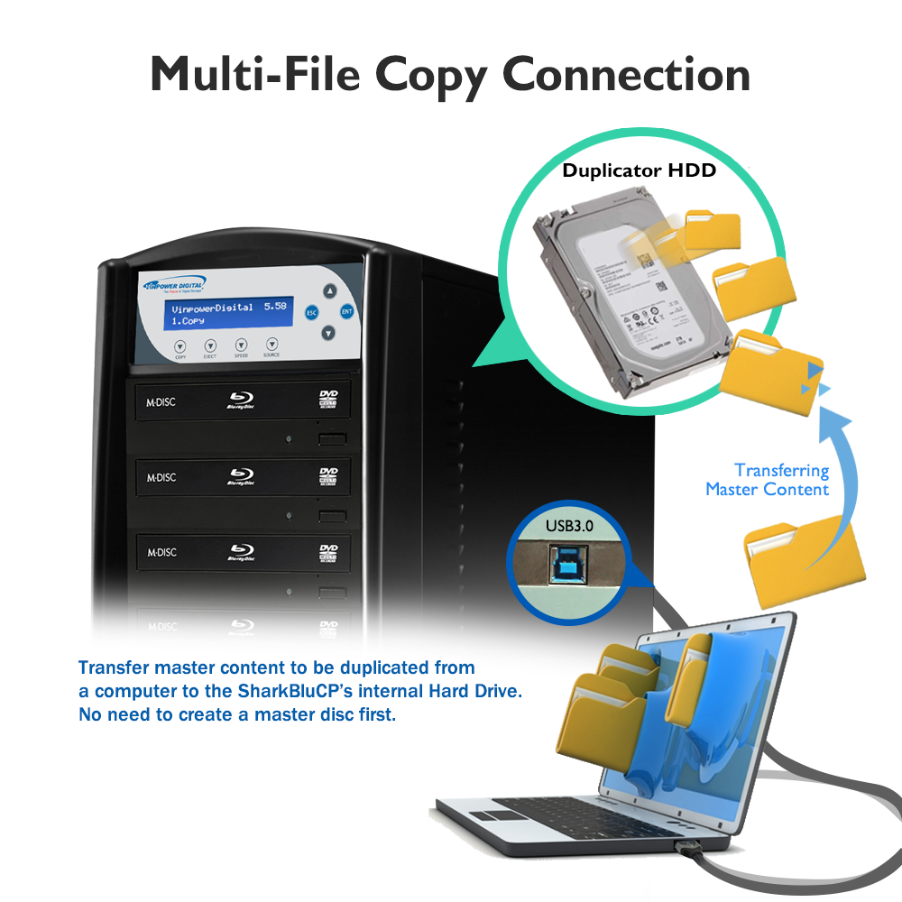 SharkBluCP 8 Target Blu-ray BDXL DVD CD Disc Duplicator with USB 3.0 + 2 TB HDD