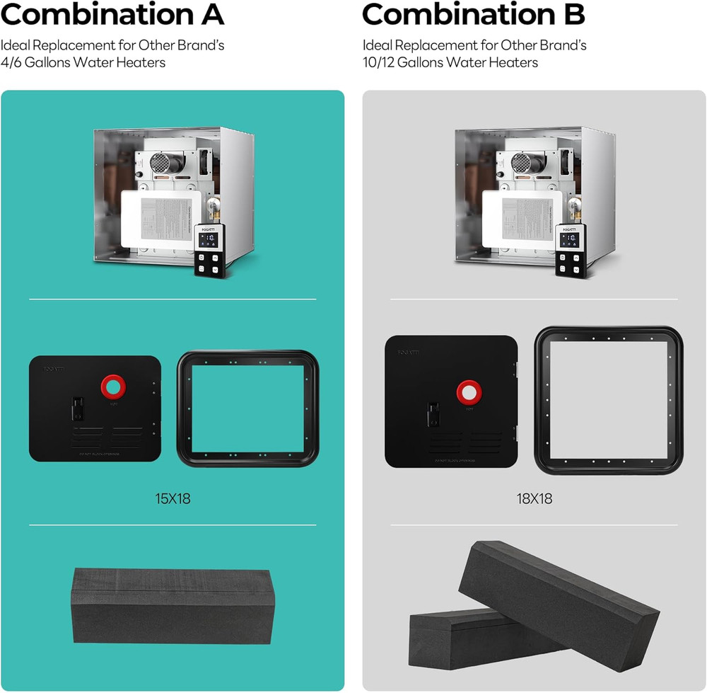 15" x 18" RV Water Heater Black Door with Ring - Durable & Stylish Accessory