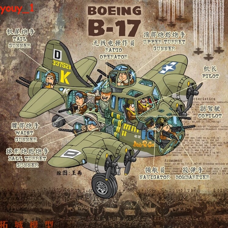 B-17 Bomber B-17F B-17G Plane 3D Model Printed model kit Cute Q Version