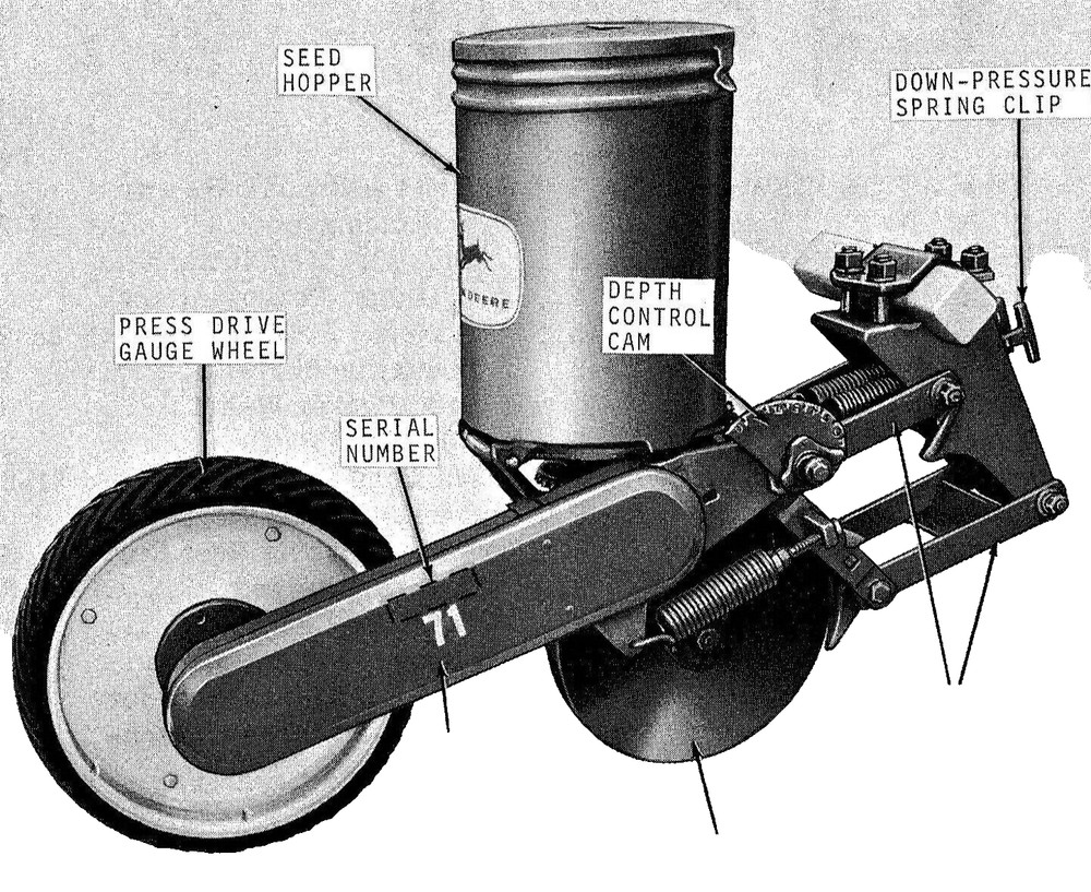 Owner's Operator's Manual for 71 Flexi-Planter Plate Type Seed Planter