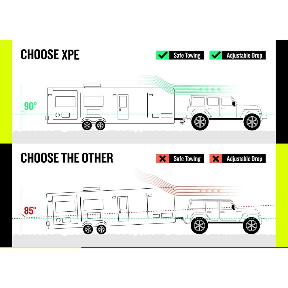 XPE Trailer Hitch Fits 2.5 Inch Receiver, 6 Inch Adjustable Drop Hitch, 25000LBS