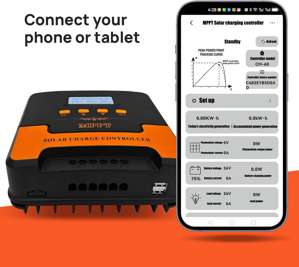 40A MPPT Solar Charge Controller: 12V/24V DC Output, Dual USB, for Multiple Batt