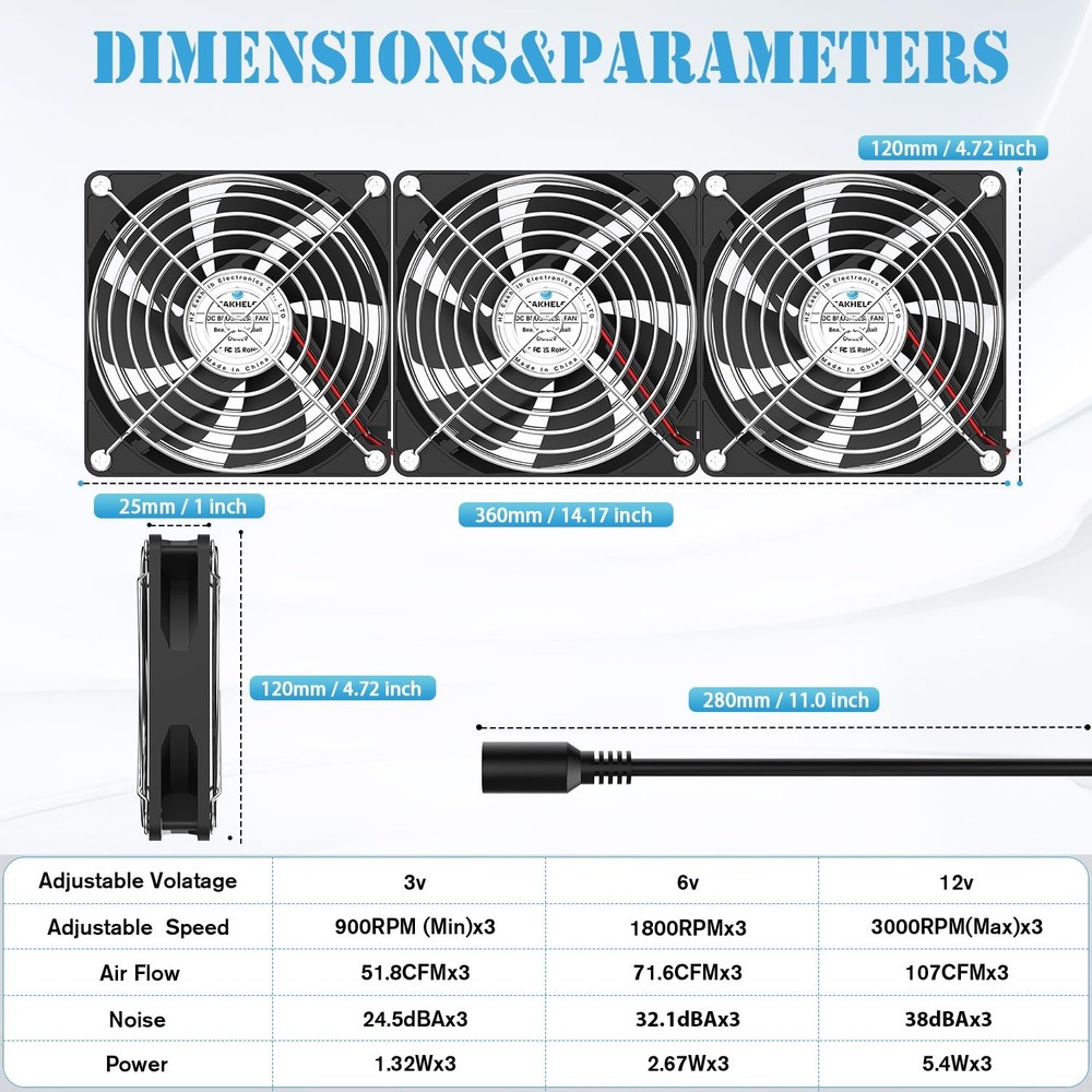 3X120mm Computer Fans with AC Plug & Speed Controller - 12V DC 3x120mm