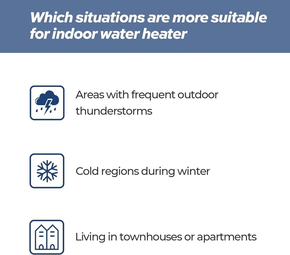 【99% NEW】FOGATTI Tankless Water Heater Natural Gas 6.3GPM 145,000BTU Whole House